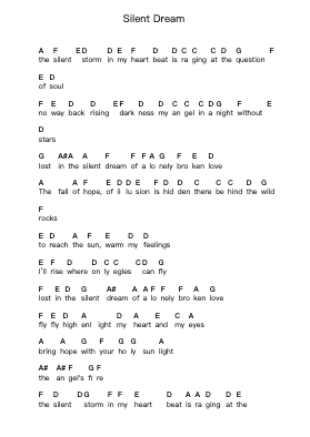 Silent Dream Piano letter notes by Rhapsody of Fire - Arr.Wildeh Francesgrace