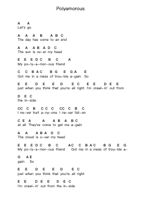 Polyamorous पियानो पत्र नोट्स द्वारा Breaking Benjamin - Arr.Cisraine