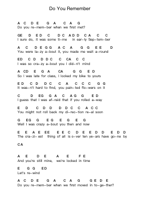 Do You Remember Piano letter notes by Jack Johnson - Arr.Mollries
