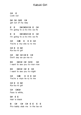 Kabuki Girl Piano letter notes by Descendents - Arr.Bairdbian Lystan