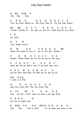 Hey Soul Sister Piano letter notes by Train - Arr.Hewdice