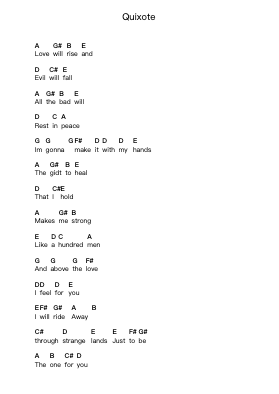Quixote Piano letter notes by Blue Mammoth - Arr.Walshac