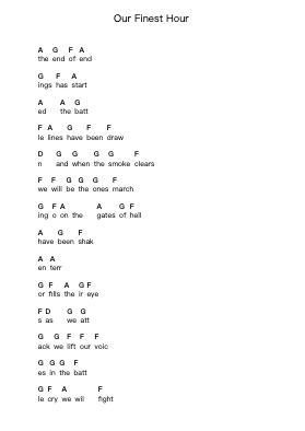 Our Finest Hour Piano letter notes by Philmore - Arr.Greyscott Auswill