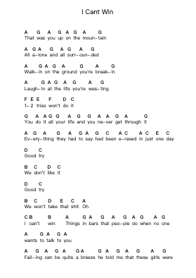 I Cant Win Piano letter notes by The Strokes - Arr.Quinnbar Oglie