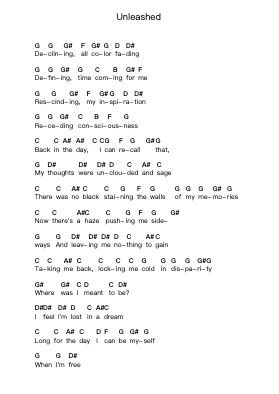 Unleashed Piano letter notes by Epica - Arr.Cocon
