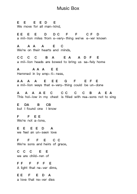 Music Box Piano letter notes by Thrice - Arr.Cherlian Zimreed