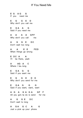 If You Need Me ピアノの音符 by The Rolling Stones - Arr.Graynix Johncarr