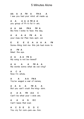 5 Minutes Alone Piano letter notes by Pantera - Arr.Zangline