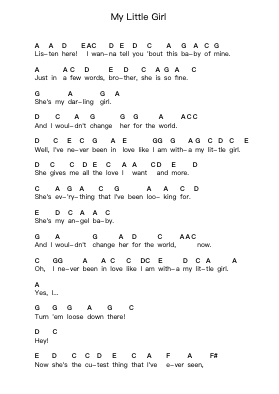 My Little Girl Piano letter notes by Jeff Healey - Arr.Brownend Bonckey