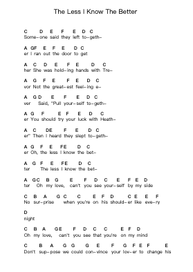 The Less I Know The Better Piano letter notes by Tame Impala - Arr.Phillen Gillpont