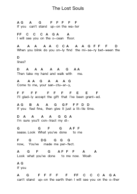 The Lost Souls Piano letter notes by AFI - Arr.Olch