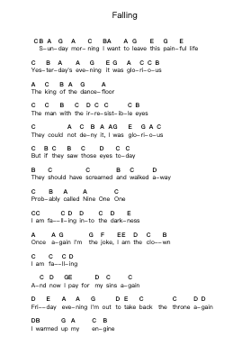 Falling Piano letter notes by Dream Evil - Arr.Boylerod