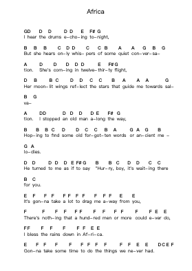 Africa Piano letter notes by Toto - Arr.Jebois Hudlap