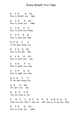 Every Breath You Take Klavierbuchstaben-Noten von The Police - Arr.Hoonell Norusk