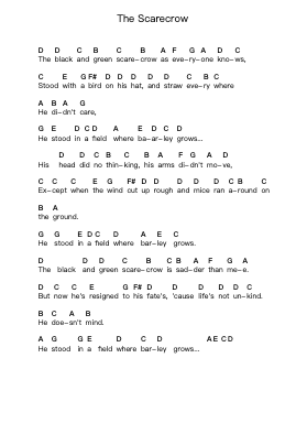 The Scarecrow โน้ตตัวอักษรเปียโนโดย Pink Floyd - Arr.Dolamb Strafay