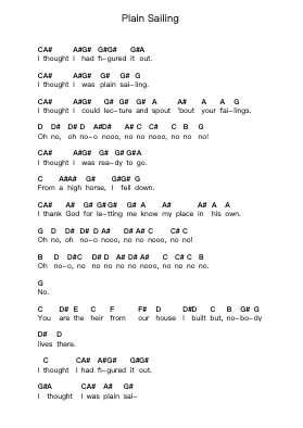 Plain Sailing Ноты для пиано в буквенном формате от The Boy Lacks Patience - Arr.Rontrine Ollyn