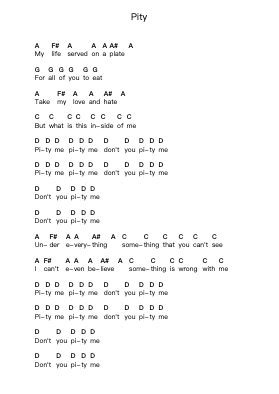 Pity पियानो पत्र नोट्स द्वारा Drowning Pool - Arr.Wancolm