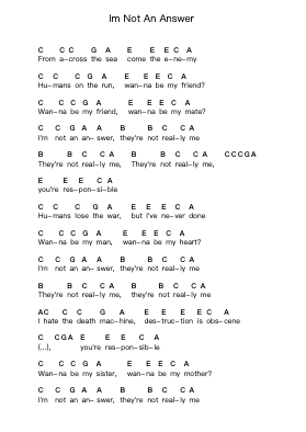 Im Not An Answer Piano letter notes by Ramones - Arr.Wildmy
