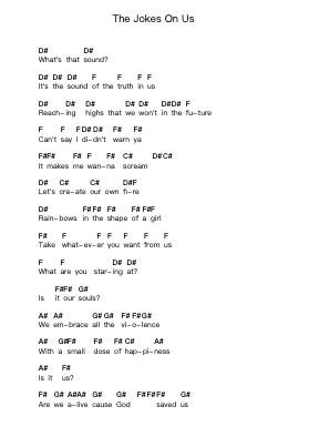 The Jokes On Us Piano letter notes by Biffy Clyro - Arr.Duttcash Cornie