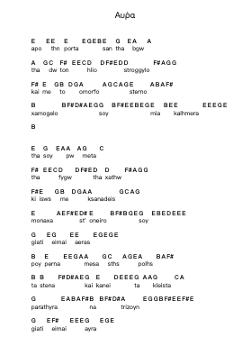 Αύρα Piano letter notes by Δημήτρης Παναγόπουλος - Arr.Krisbe Chadky