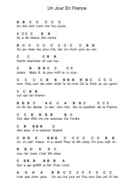 Un Jour En France Nota surat piano oleh Noir Désir - Arr.Oglet Kitcke