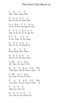 They Dont Care About Us ピアノの音符 by Michael Jackson - Arr.Tifstal Noelvogt