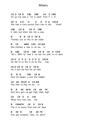 Misery Piano letter notes by Green Day - Arr.Nanholt Walkchi