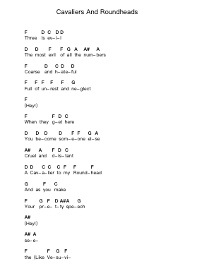 Cavaliers And Roundheads ملاحظات البيانو بواسطة Bloc Party - ترتيب.Paydice