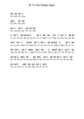 Si Tu No Estas Aqui Piano letter notes by Angeles Del Infierno - Arr.Pubey