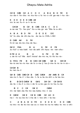 Ohayou Mata Ashita Notas de piano en letras por Ho-kago Tea Time - Arr.Keplus