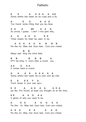 Pathetic Catatan huruf piano oleh Lamb of God - Arr.Consdia Debruth
