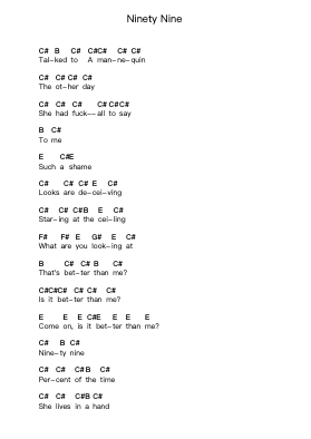 Ninety Nine ピアノの音符 by Slaves (UK) - Arr.Twainryl