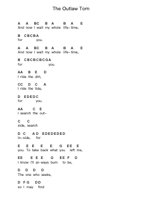 The Outlaw Torn Piano letter notes by Metallica - Arr.Hudcie Rhoclark