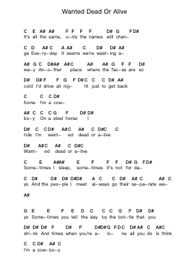 Wanted Dead Or Alive Piano letter notes by Bon Jovi - Arr.Dwightlind