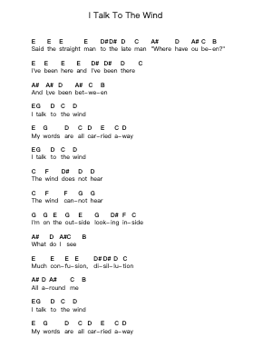 I Talk To The Wind Piano letter noten van King Crimson - Arr.Hunfrances Dunnfay