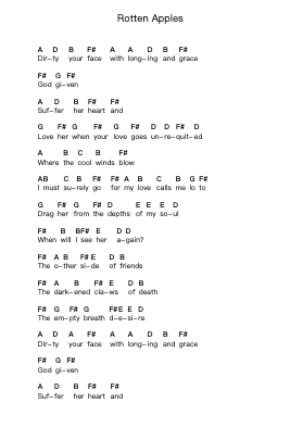 Rotten Apples Piano letter notes by The Smashing Pumpkins - Arr.Windred Sinkent