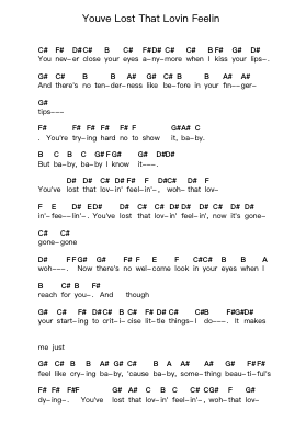 Youve Lost That Lovin Feelin Ghi chú đàn piano bởi The Righteous Brothers - Arr.Peay