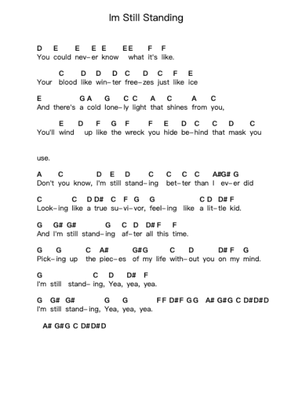 Im Still Standing 钢琴字母谱由 Elton John - 编曲 Triswolf Roochel
