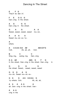 Dancing In The Street 钢琴字母谱由 Van Halen - 编曲 Browneclaude Petmond