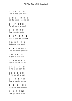El Dia De Mi Libertad Piano letter notes by El Traidor Y Los Pibes - Arr.Dempron Jacbess