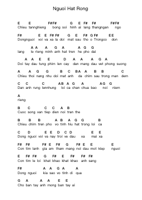 Nguoi Hat Rong Piano letter notes by Thuy Trieu Do - Arr.Gosnix