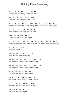 Nothing From Something 钢琴字母谱由 The Offspring - 编曲 Chrisriah Sheicia