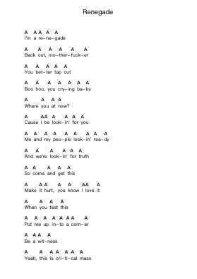 Renegade Nota surat piano oleh (hed) p.e. - Arr.Croftslon Maugnings