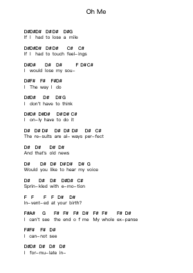 Oh Me Piano letter notes by Nirvana - Arr.Vabuck Clevevien