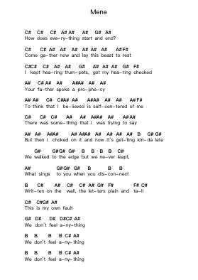 Mene Nota surat piano oleh Brand New - Arr.Hoyving