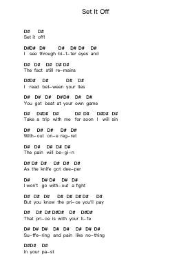 Set It Off Piano letter notes by Madball - Arr.Wanje Phoefra