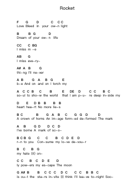 Rocket Piano letter notes by The Smashing Pumpkins - Arr.Boycegold