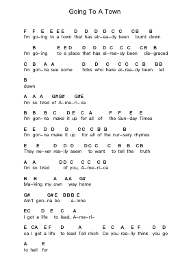 Going To A Town Piano letter notes by Rufus Wainwright - Arr.Clifffitch