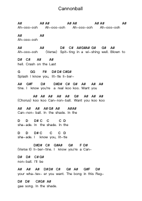 Cannonball Piano letter notes by The Breeders - Arr.Hootus