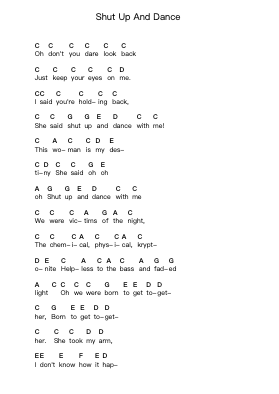Shut Up And Dance Piano letter notes by WALK THE MOON - Arr.Croftsgreg